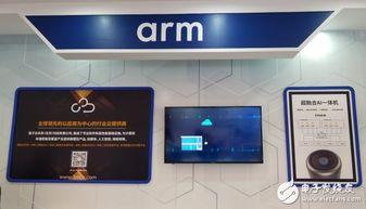 軟硬件協(xié)同，深度學(xué)習(xí)賦能 人工智能最新技術(shù)亮點(diǎn)與終端應(yīng)用開發(fā)面面觀