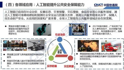 《人工智能發(fā)展白皮書（2018年）產(chǎn)業(yè)應(yīng)用篇》 人工智能應(yīng)用軟件開發(fā)的現(xiàn)狀與趨勢(shì)