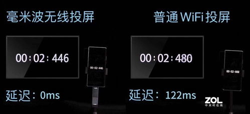 《峰度（peakdo）毫米波無(wú)線投屏器深度測(cè)評(píng) 0延遲4K無(wú)損，手機(jī)秒變電腦，重構(gòu)無(wú)線傳輸體驗(yàn)》